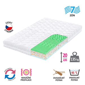 Matrace s potahem IDEA GOLD 140x200x20
