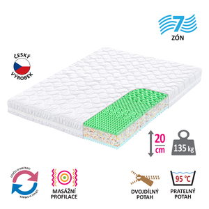Matrace s potahem IDEA GOLD 160x200x20