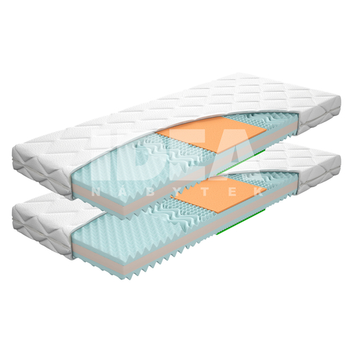 Matrace s potahem IDEA TRIAN 90x200x14 - Akce 1+1 ZDARMA