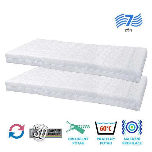 Matrace s potahem IDEA GRAND 90x200 - Akce 1+1 ZDARMA