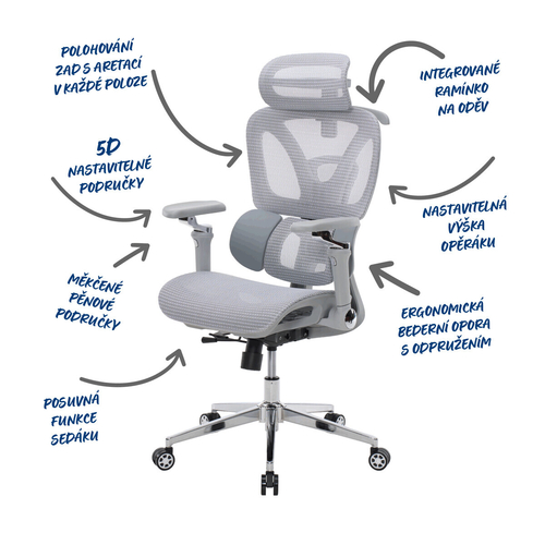 Kancelářská židle, synchronní mechanismus, šedá síťovina, KA-B2363 GREY