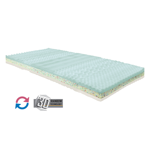 Matrace s potahem IDEA GRAND 90x200 M35