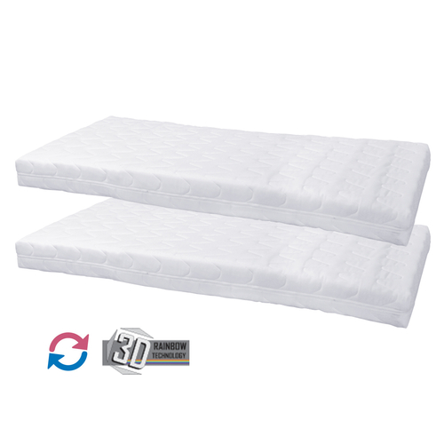 Matrace s potahem IDEA GRAND 90x200 - Akce 1+1 ZDARMA