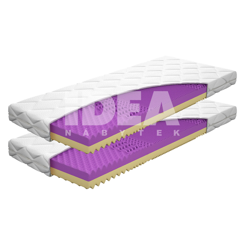 Matrace s potahem IDEA FORTE 90x200x15 - Akce 1+1 ZDARMA