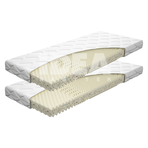 Matrace s potahem IDEA GRAND 90x200 - Akce 1+1 ZDARMA