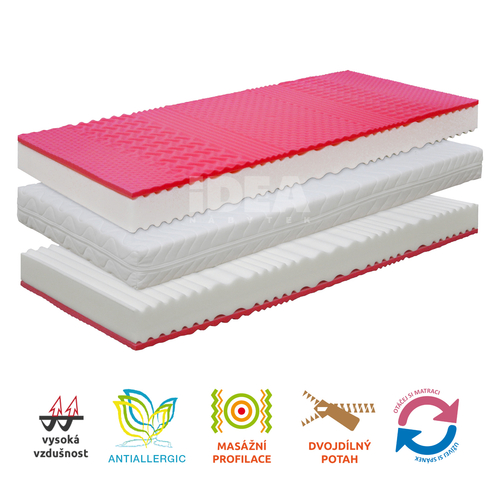 Matrace s potahem IDEA HARMONY 90x200x15