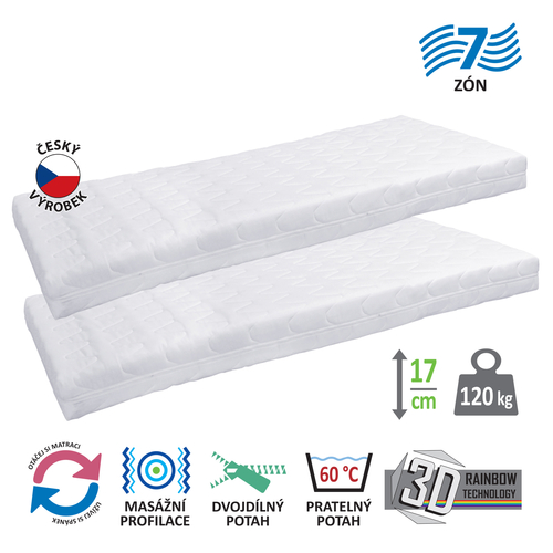 Matrace s potahem IDEA GRAND 90x200 - Akce 1+1 ZDARMA